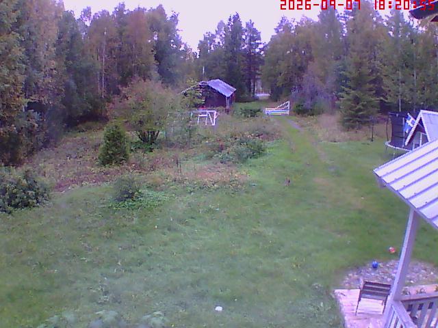 Screenshot from 95.204.58.58:443