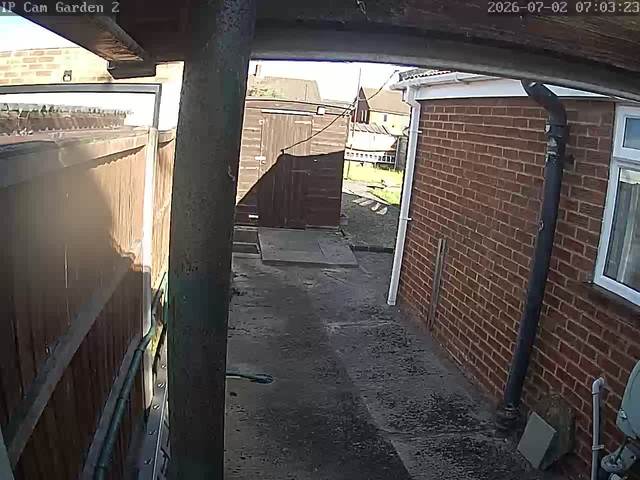 Screenshot from 77.96.203.23:554