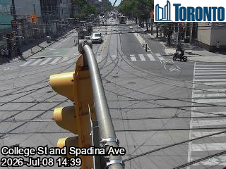 Snapshot from SPADINA AVE / COLLEGE ST