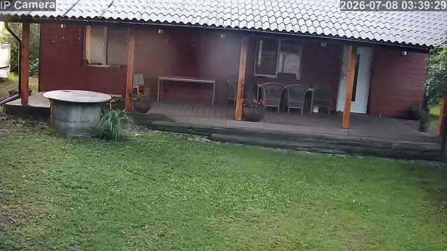 Screenshot from 188.69.240.169:554