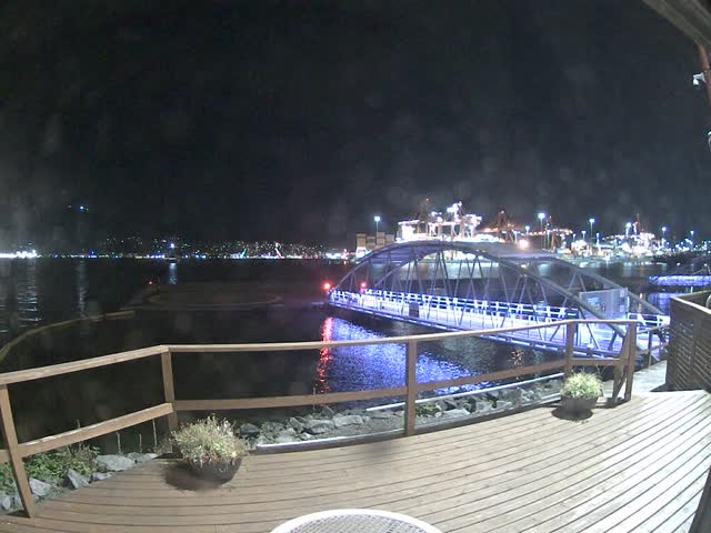 Snapshot from 207.194.15.97