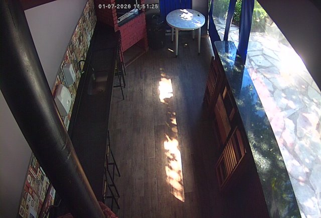 Screenshot from 179.160.152.242:9080