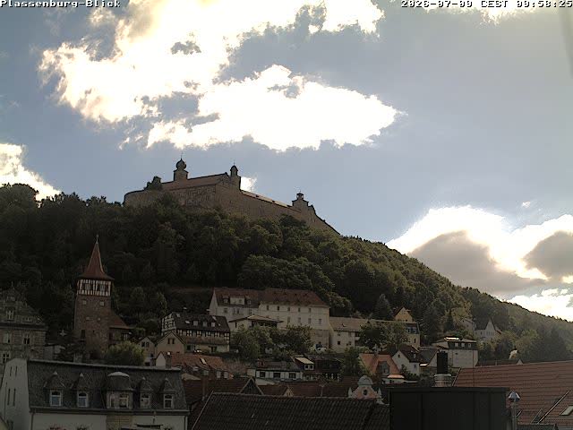 Snapshot from plassenburg-blick.iyxdveyshavdrmjx.myfritz.net