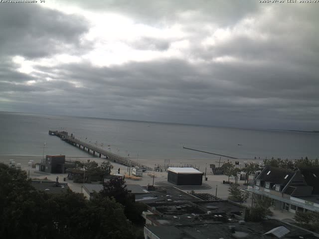 Snapshot from ferienpenthouse34.spdns.de:4601
