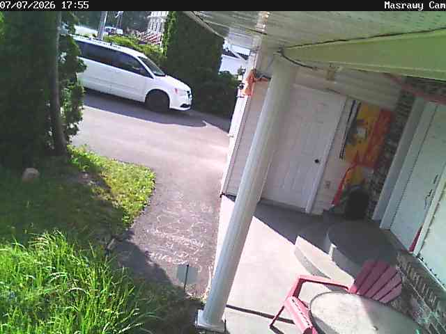Screenshot from 47.55.247.235:443
