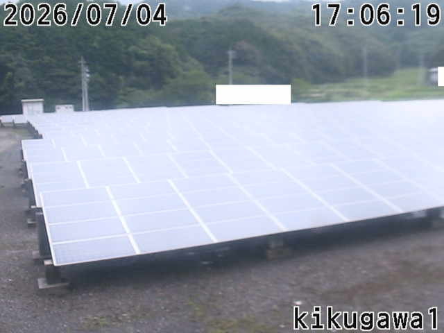 Screenshot from 114.159.38.126:8081