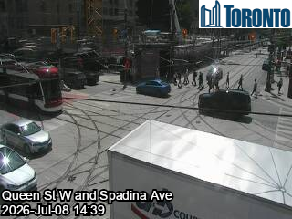 Snapshot from SPADINA AVE / QUEEN ST W