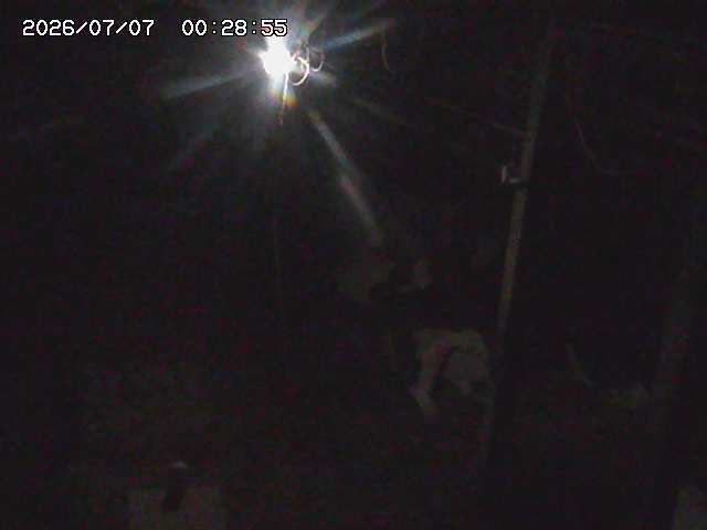 Screenshot from 61.27.139.179:80