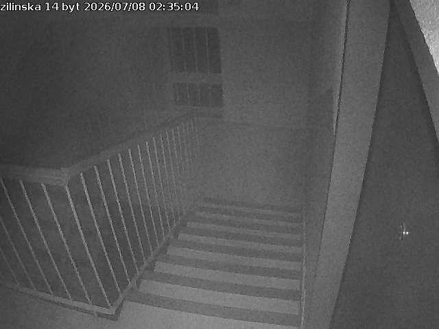 Screenshot from 213.81.129.101:1025