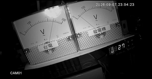 Screenshot from 58.99.0.120:554