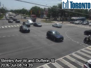 Snapshot from STEELES AVE W / DUFFERIN ST