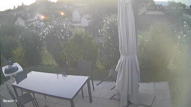 Screenshot from 88.137.79.137:554