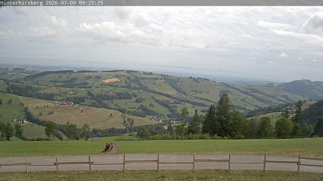 Snapshot from 212.67.231.233