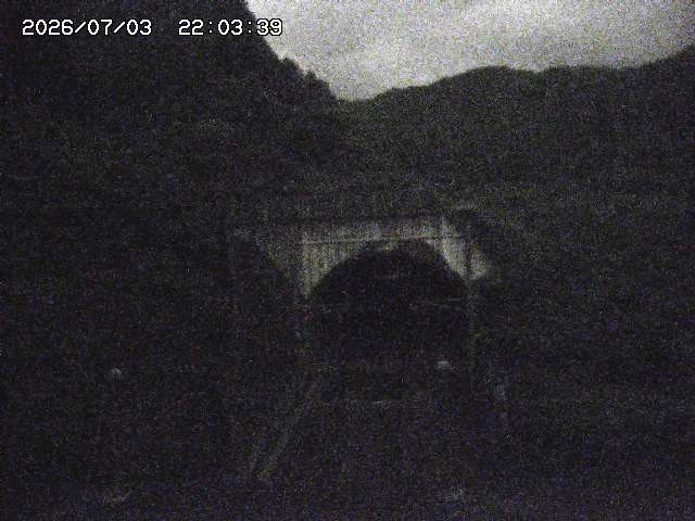 Screenshot from 172.122.138.98:80