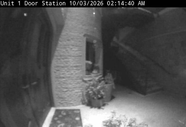 Screenshot from 76.169.252.81:8179
