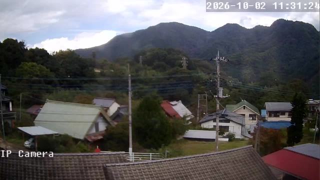 Screenshot from 103.141.48.66:554
