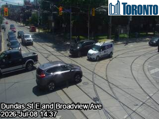 Snapshot from BROADVIEW AVE / DUNDAS ST E
