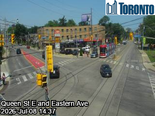 Snapshot from QUEEN ST / KINGSTON RD / EASTERN AVE