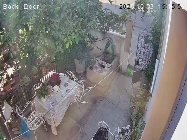 Screenshot from 2.84.248.23:99