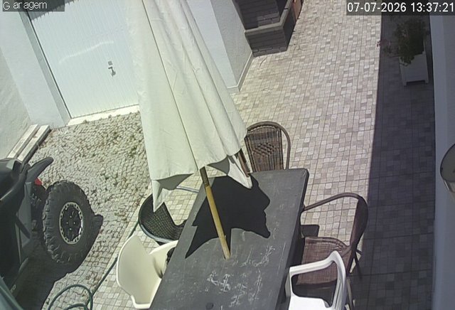 Screenshot from 85.244.135.25:8080