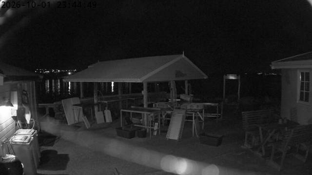 Screenshot from 77.223.163.176:8082