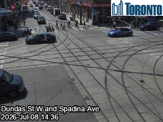 Snapshot from SPADINA AVE / DUNDAS ST W